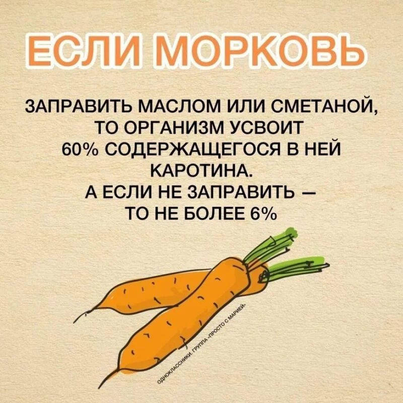 Медицинская инфографика