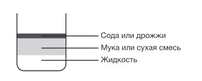 Хлебопечка Hyundai HYBM-4082