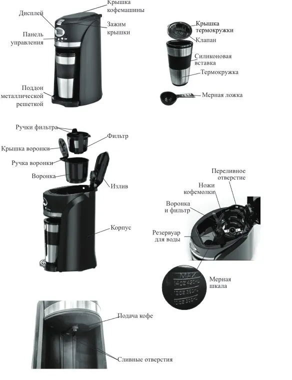 Капельные кофемашины Kitfort КТ-796 и КТ-797