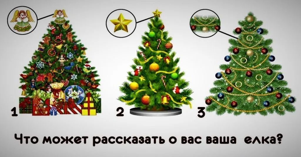 Психологический тест