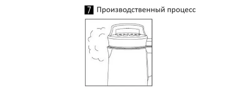 Полная инструкция по эксплуатации соевой коровы Joyoung DJ13B-D68SG