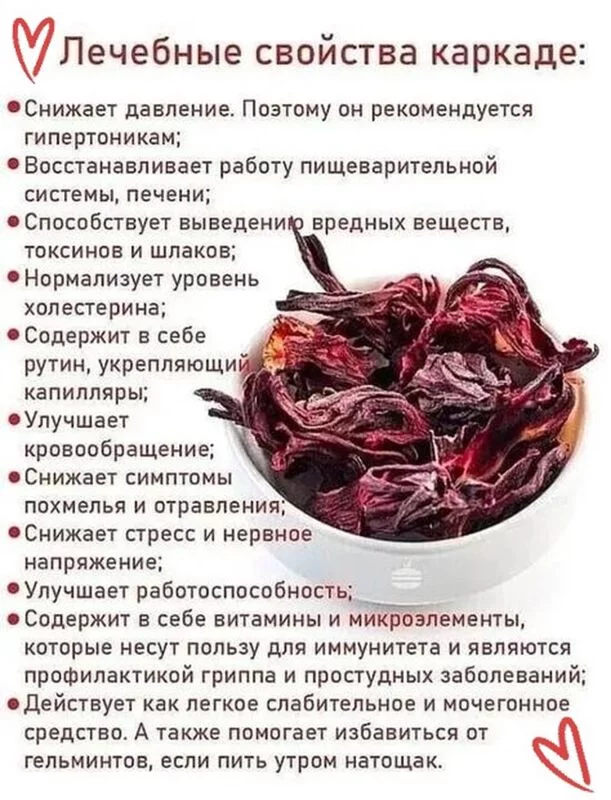 Медицинская инфографика