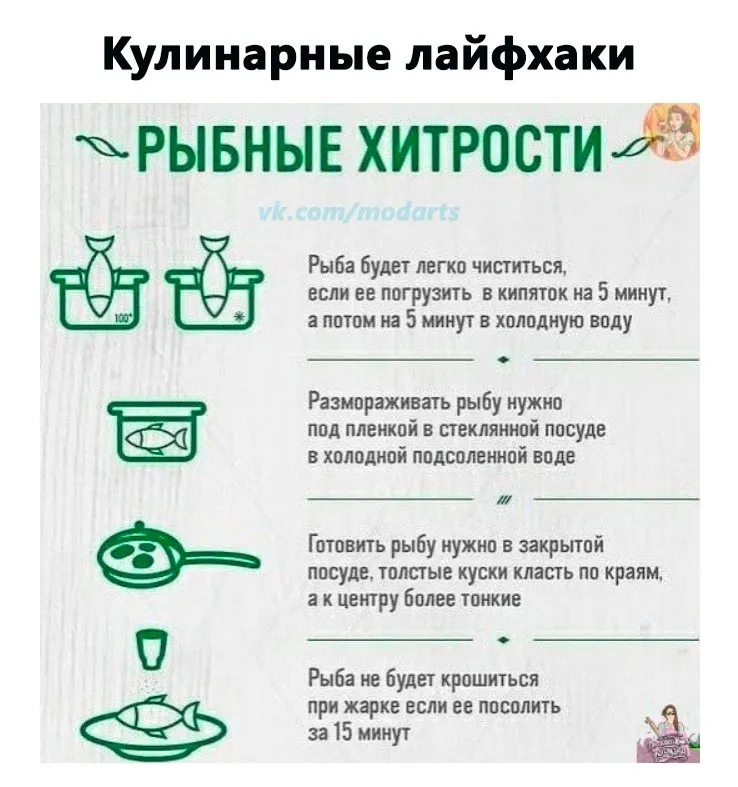 Кулинарная инфографика