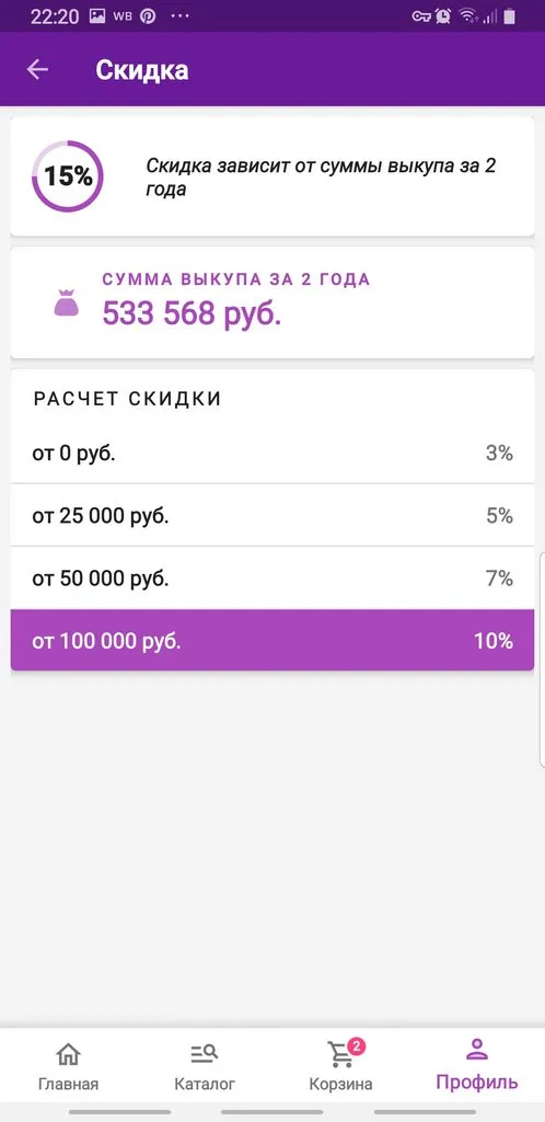 Кто имеет опыт покупки товаров на Wildberries?