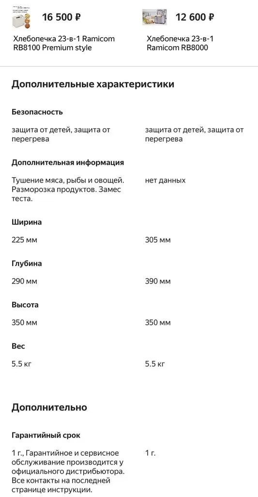 Хлебопечка 23-в-1 Ramicom Premium Style RB8100