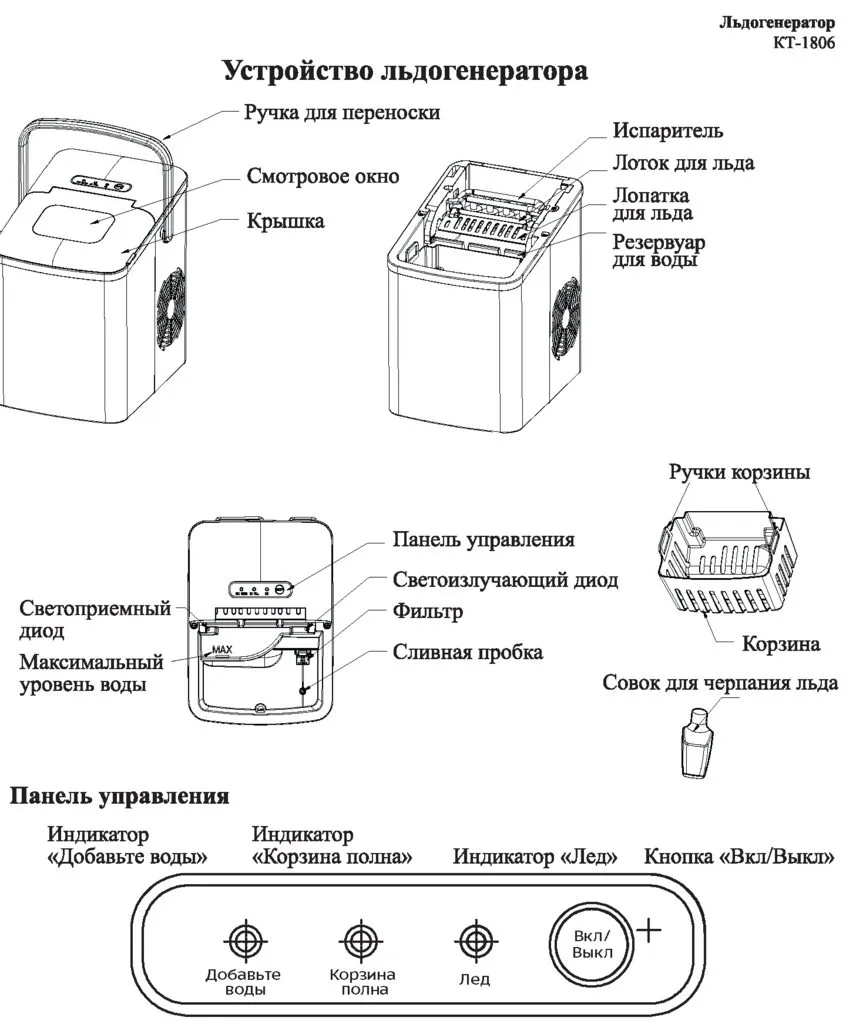 Льдогенератор Kitfort KT-1806