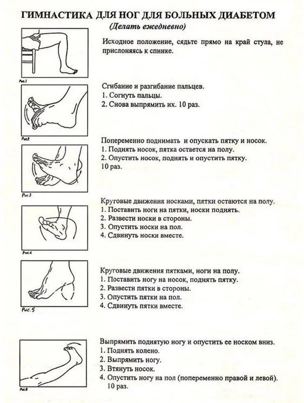 Медицинская инфографика
