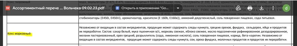 Где, что и когда купить в Москве