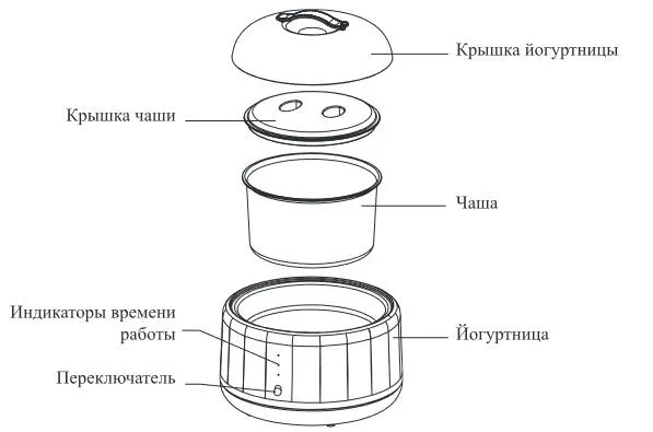 Йогуртница Kitfort КТ-6081