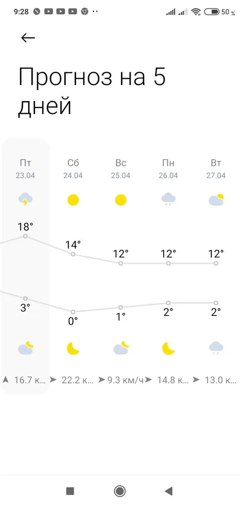 Чайная беседка