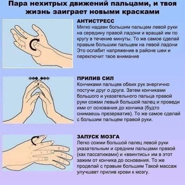 Медицинская инфографика
