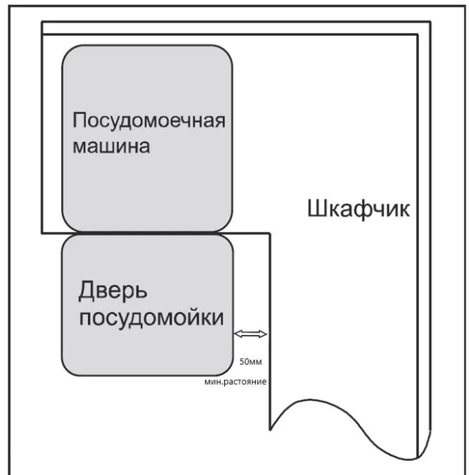 Посудомоечная машина Maunfeld MWF08B