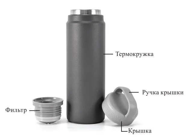 Термокружка Kitfort КТ-1238