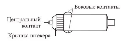 Автомобильные холодильники Kitfort КТ-2431 и Kitfort КТ-2432
