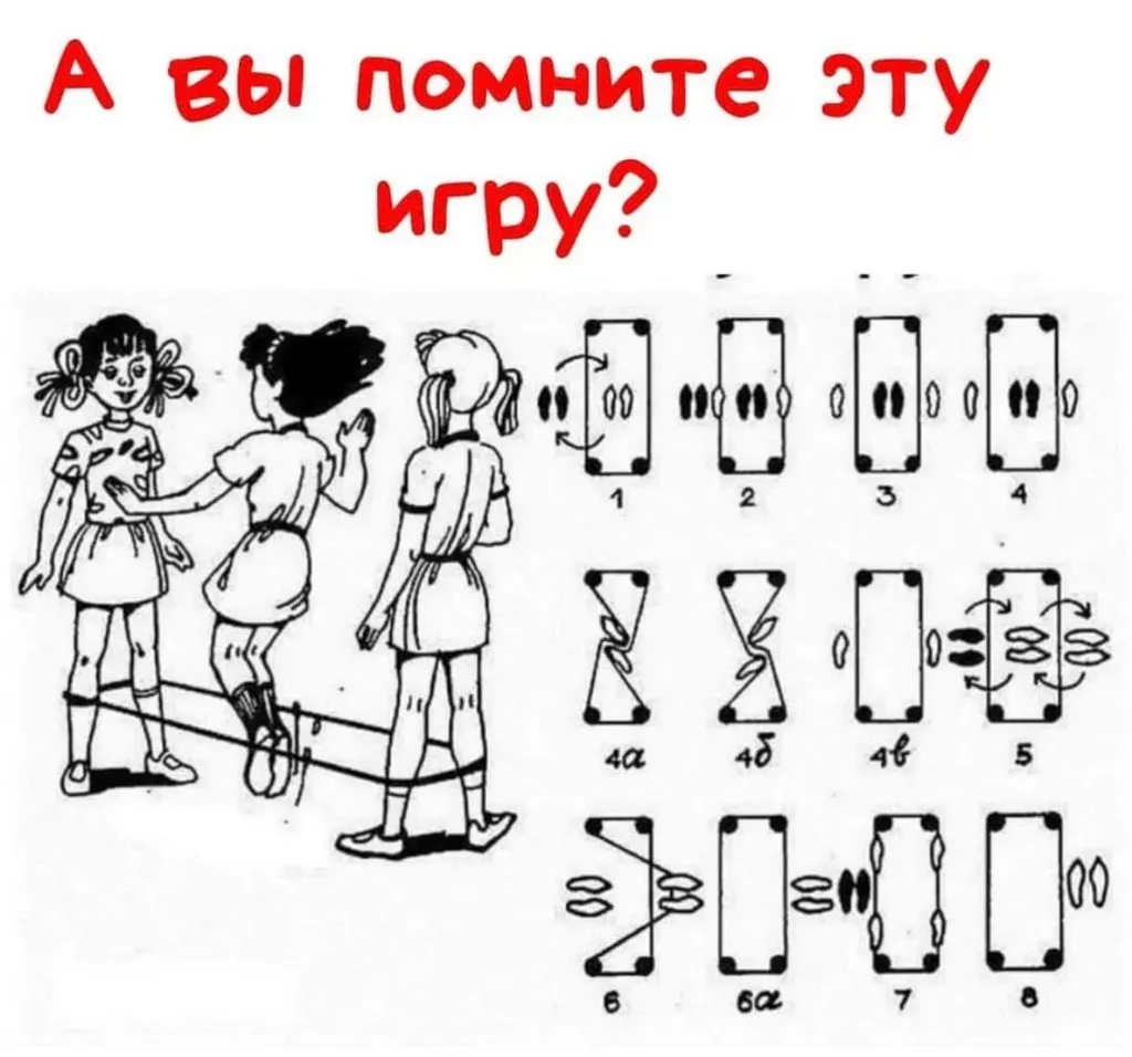 Назад в ХХ век... Вспомнить всё!