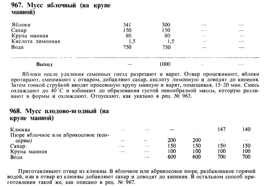 Tapтaлeтки & Ко