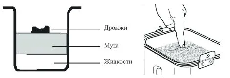 Хлебопечка с двумя лопатками Kitfort КТ-309