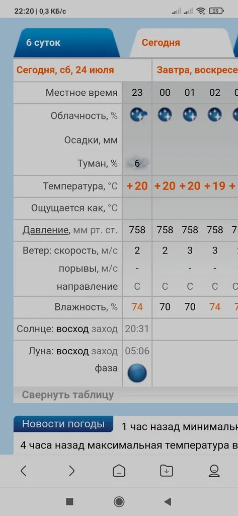 Чайная беседка