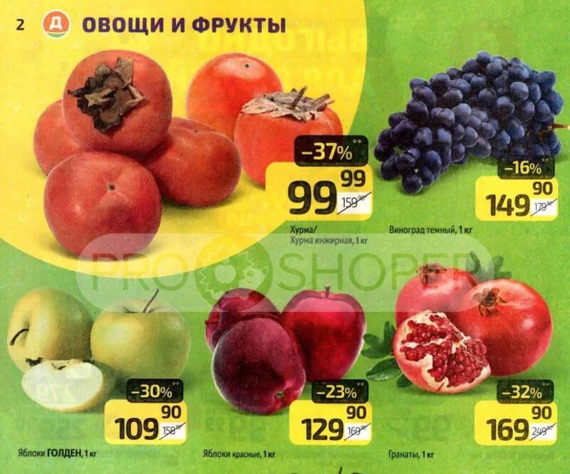 Где, что и когда купить в Москве