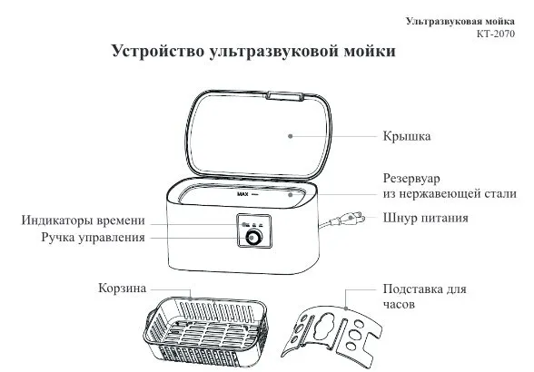 Ультразвуковые мойки Kitfort КТ-2069, КТ-2070, КТ-2071, КТ-2072