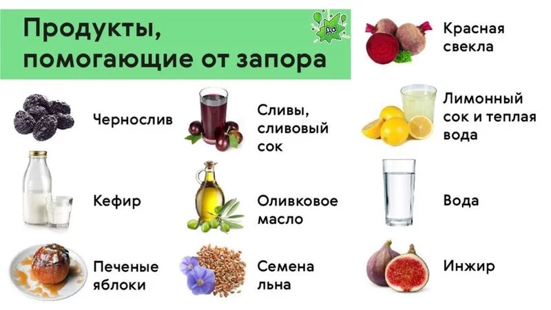 Медицинская инфографика
