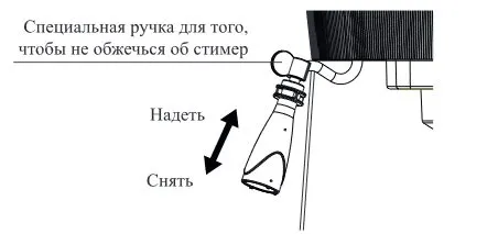 Кофейная станция Kitfort KT-771