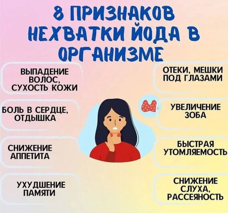 Медицинская инфографика