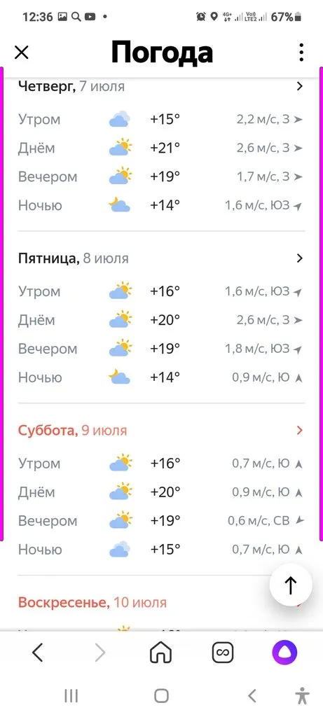 Tapтaлeтки & Ко