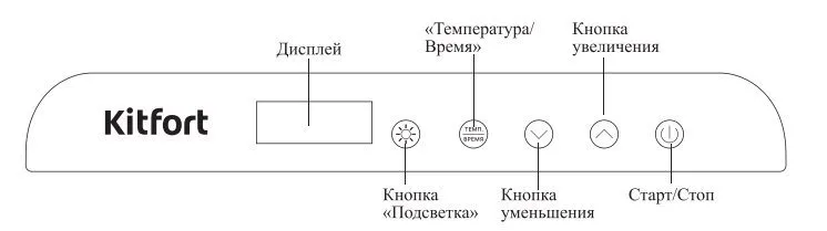 Сушилка для овощей и фруктов Kitfort КТ-1947