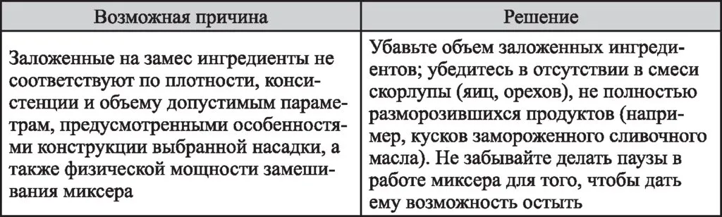 Kitfort КТ-3028 - цельнометаллический планетарный миксер