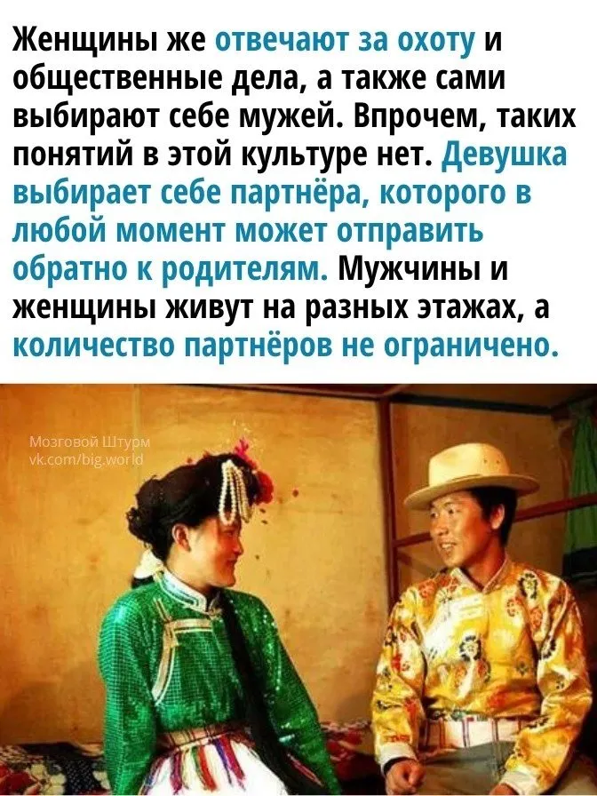 Это интересно!