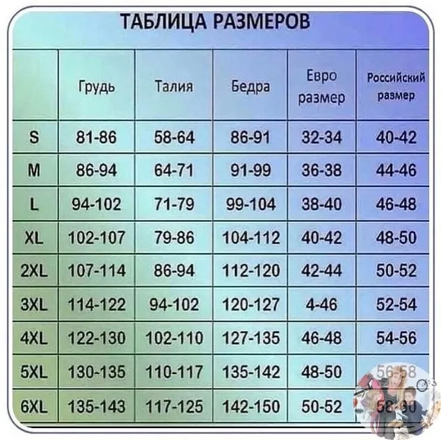 Домашняя инфографика
