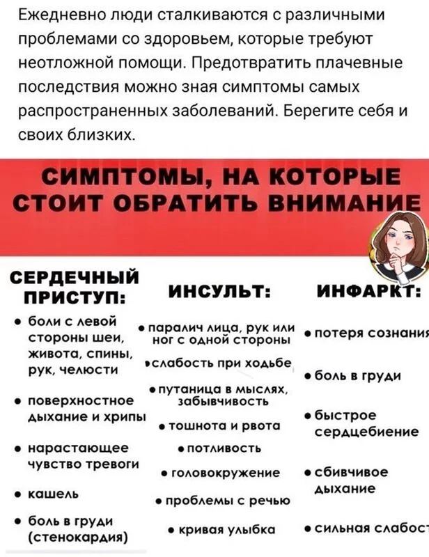 Медицинская инфографика