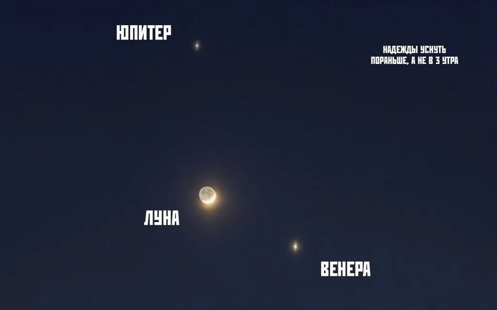 Такое разное небо