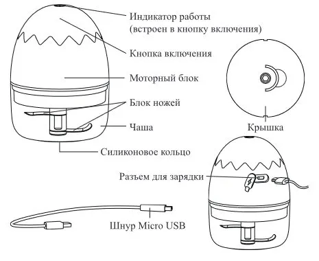 Портативные измельчители Kitfort КТ-3088, КТ-3089
