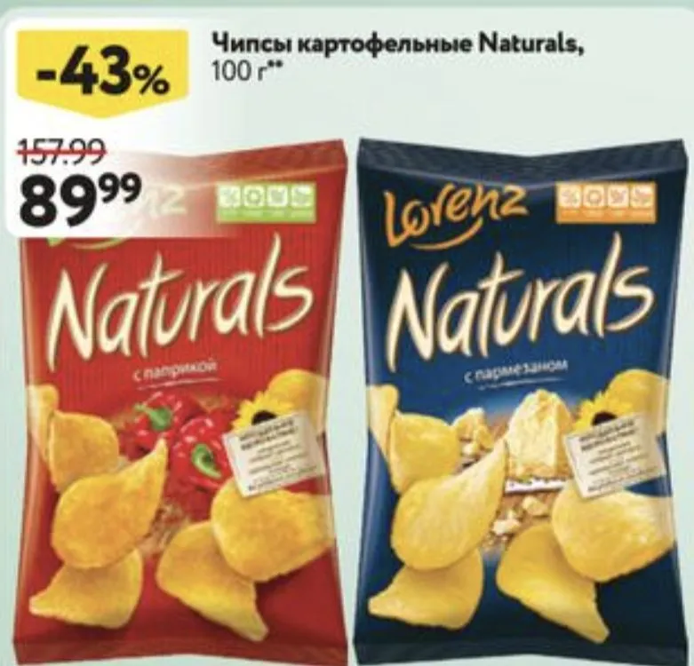 Где, что и когда купить в Москве