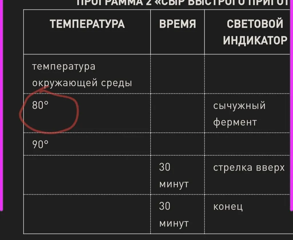 Сыроварня Ariete 0615 B-Cheese