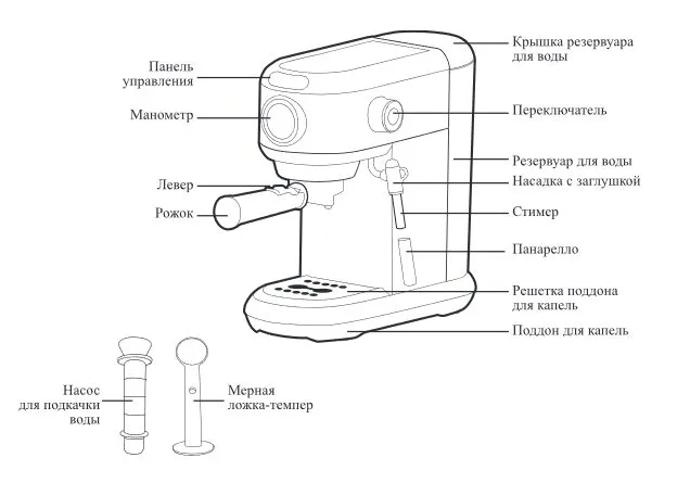 Кофеварка Kitfort KT-792