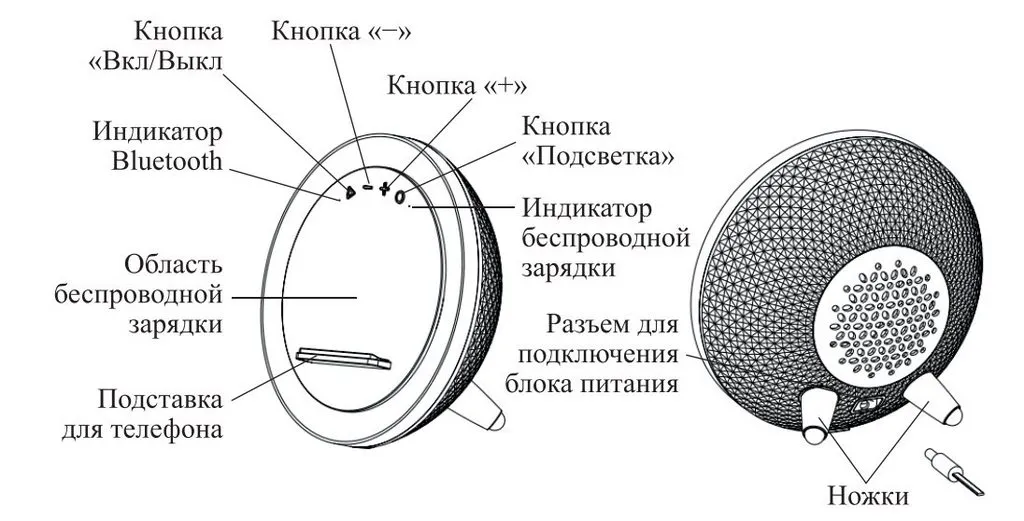 Ночник-колонка Kitfort КТ-3350