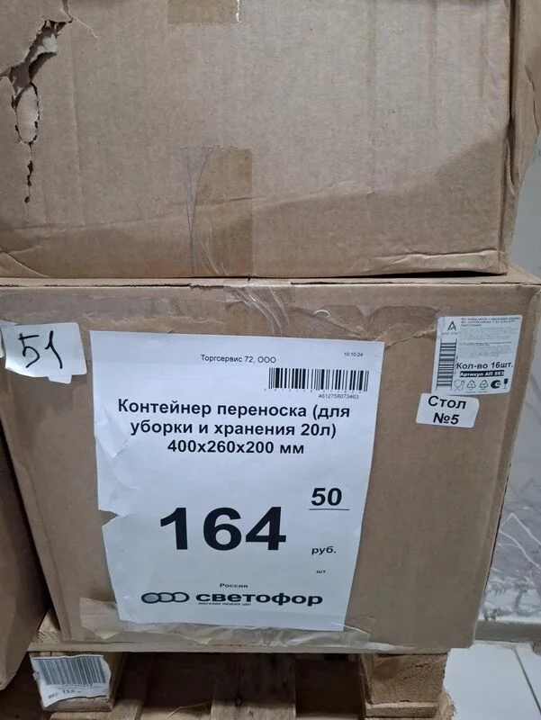 Покупки в магазинах экономкласса типа Светофор или Фикс Прайс