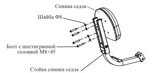 Велотренажеры Kitfort КТ-4006 и КТ-4007