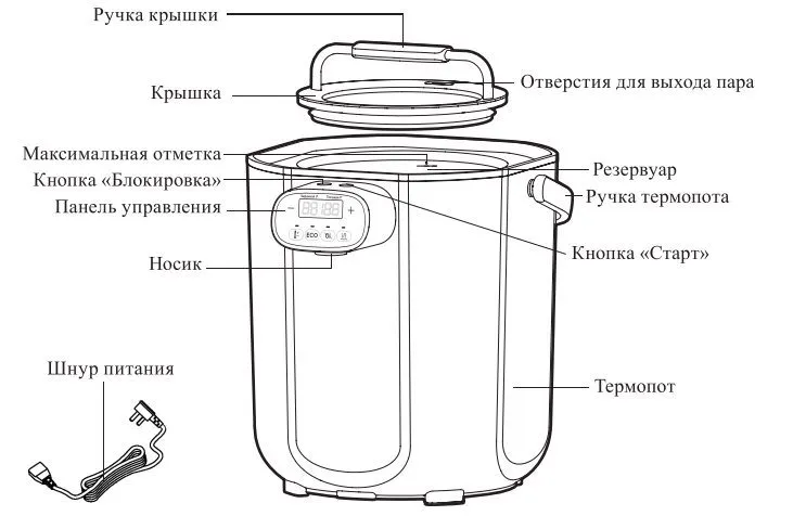 Термопоты Kitfort КТ-2520 и КТ-2521