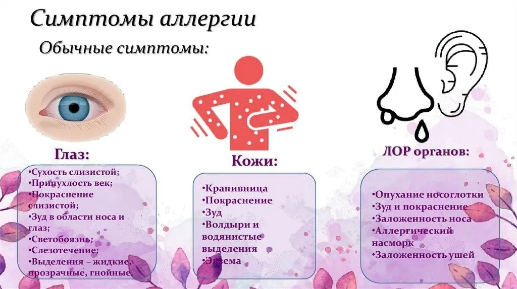 Медицинская инфографика