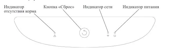 Умные кормушки для животных Kitfort КТ-2079, КТ-2080 и КТ-2081