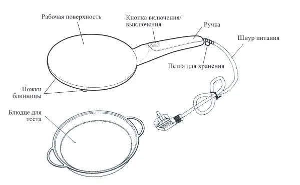 Блинница погружная Kitfort КТ-1676