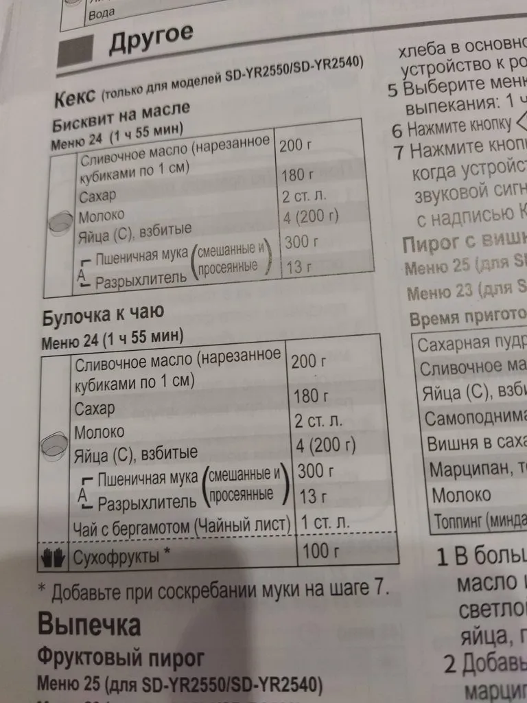 Хлебопечка Panasonic SD-YR2540HTS