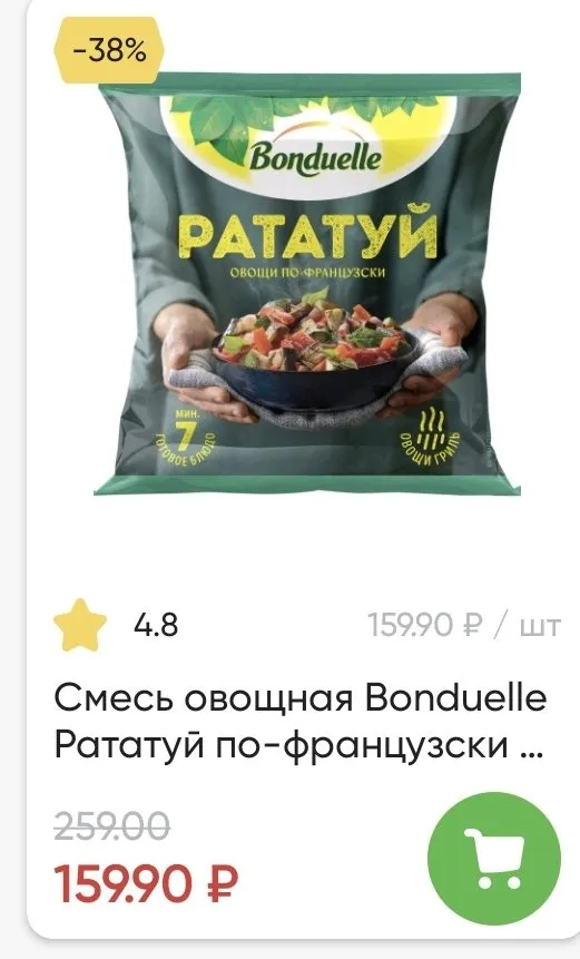 Где, что и когда купить в Москве