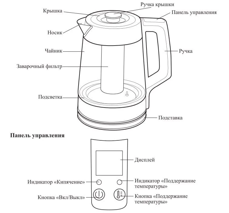 Чайник Kitfort KT-6617