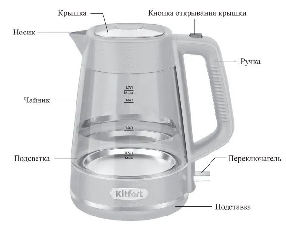 Чайник Kitfort КТ-6623