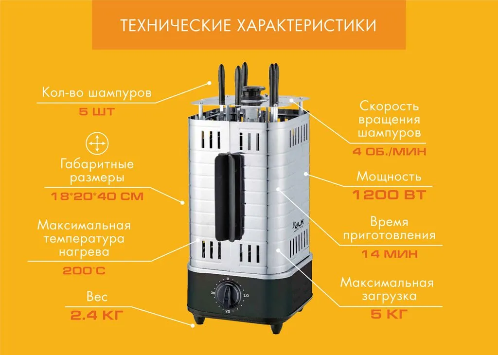 Электрические шашлычницы VLK Palermo-6500 и Palermo-6800